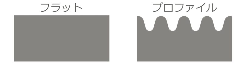フラットとプロファイル