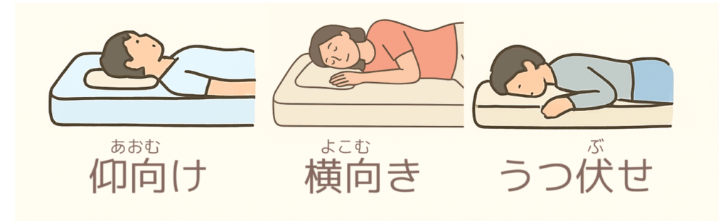 仰向け うつ伏せ 横向き